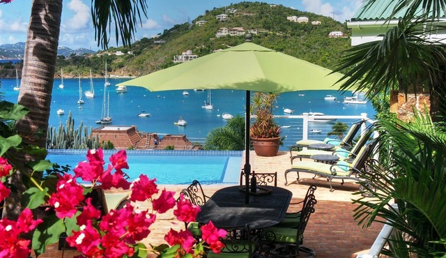 Villa Chez Shell has recently installed Tesla Battery! in St John